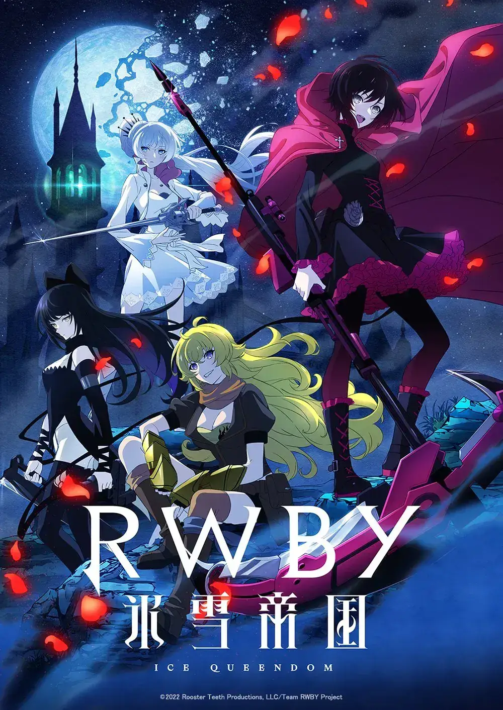Visual Resmi Untuk RWBY Anime
