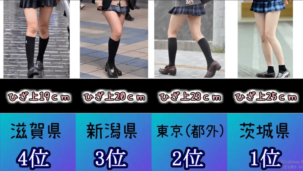 Rok di Berbagai Prefektur Jepang